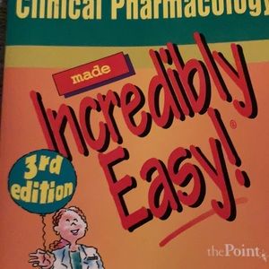Clinical Pharmacology Made Easy